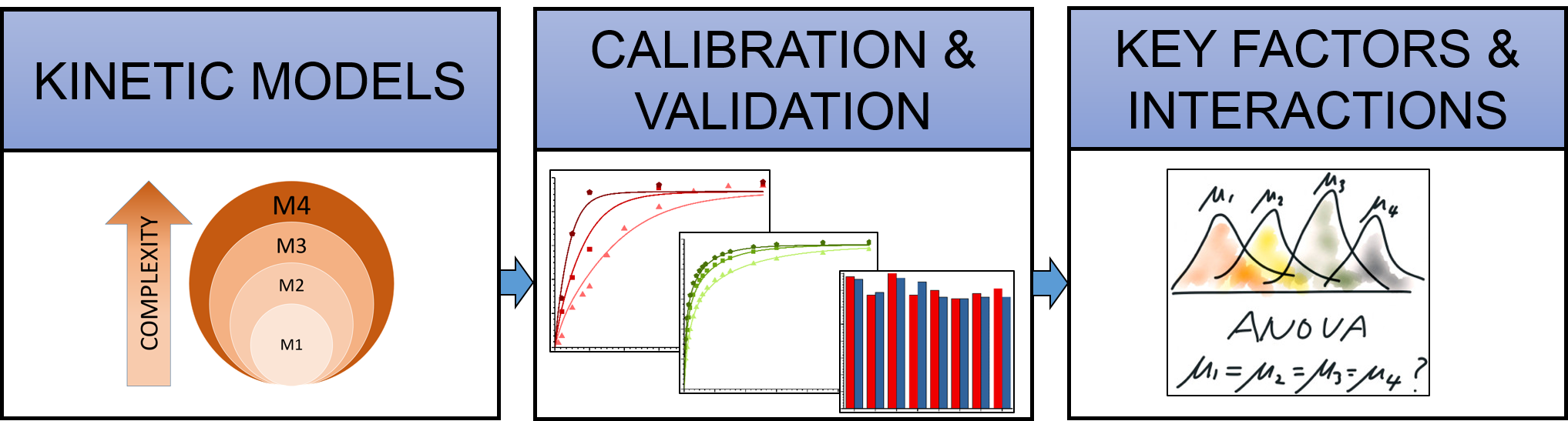 Graphical abstract