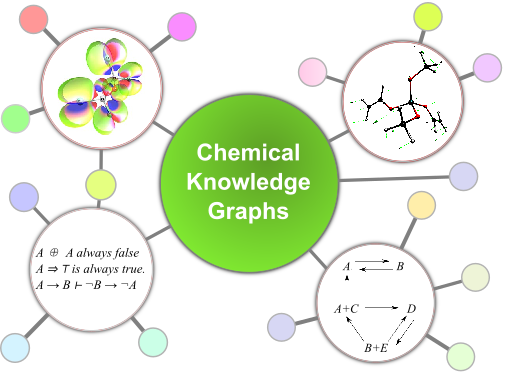 Graphical abstract