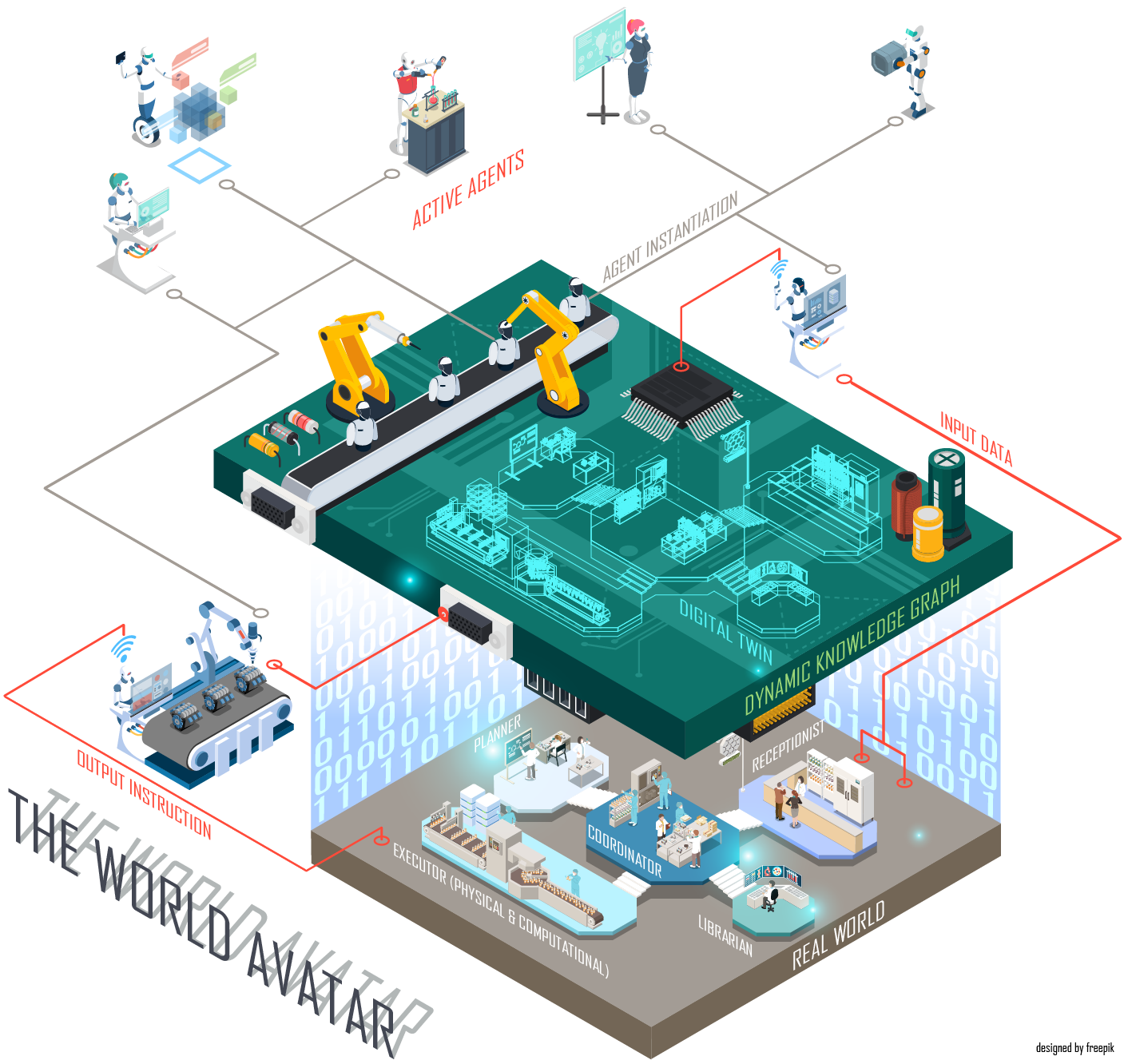 Graphical abstract