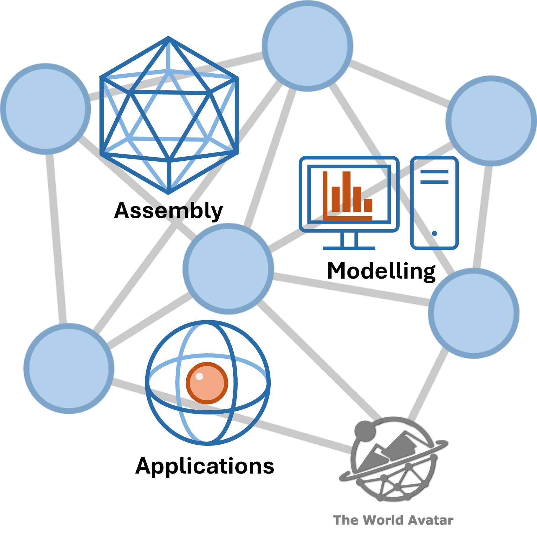 Graphical abstract
