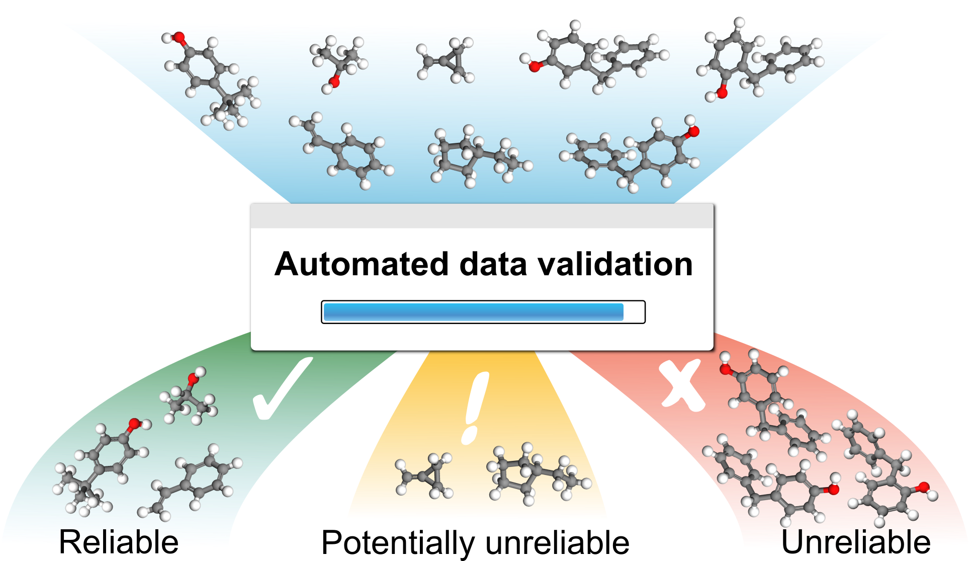 Graphical abstract