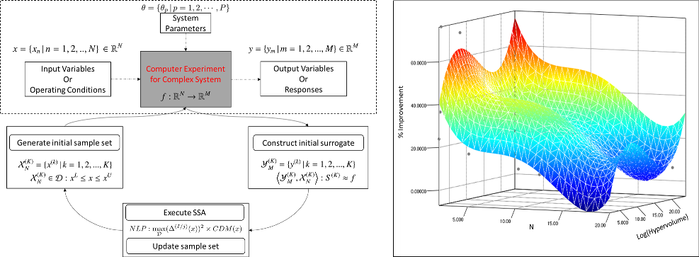 Graphical abstract