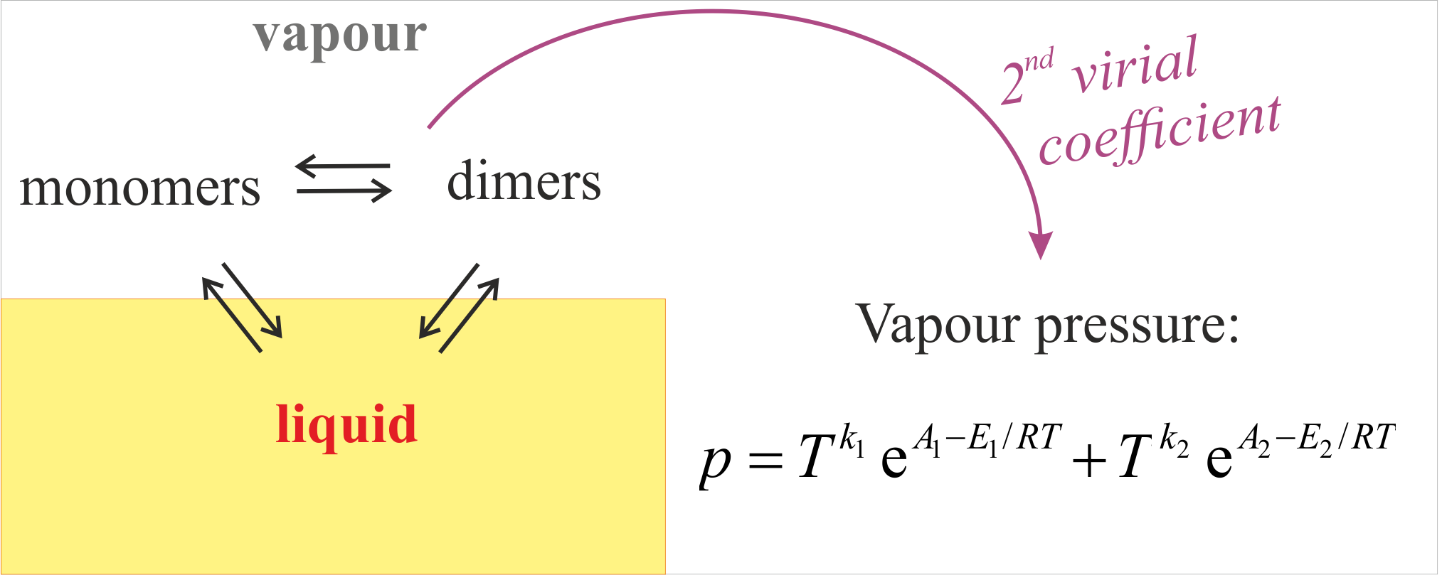 Graphical abstract