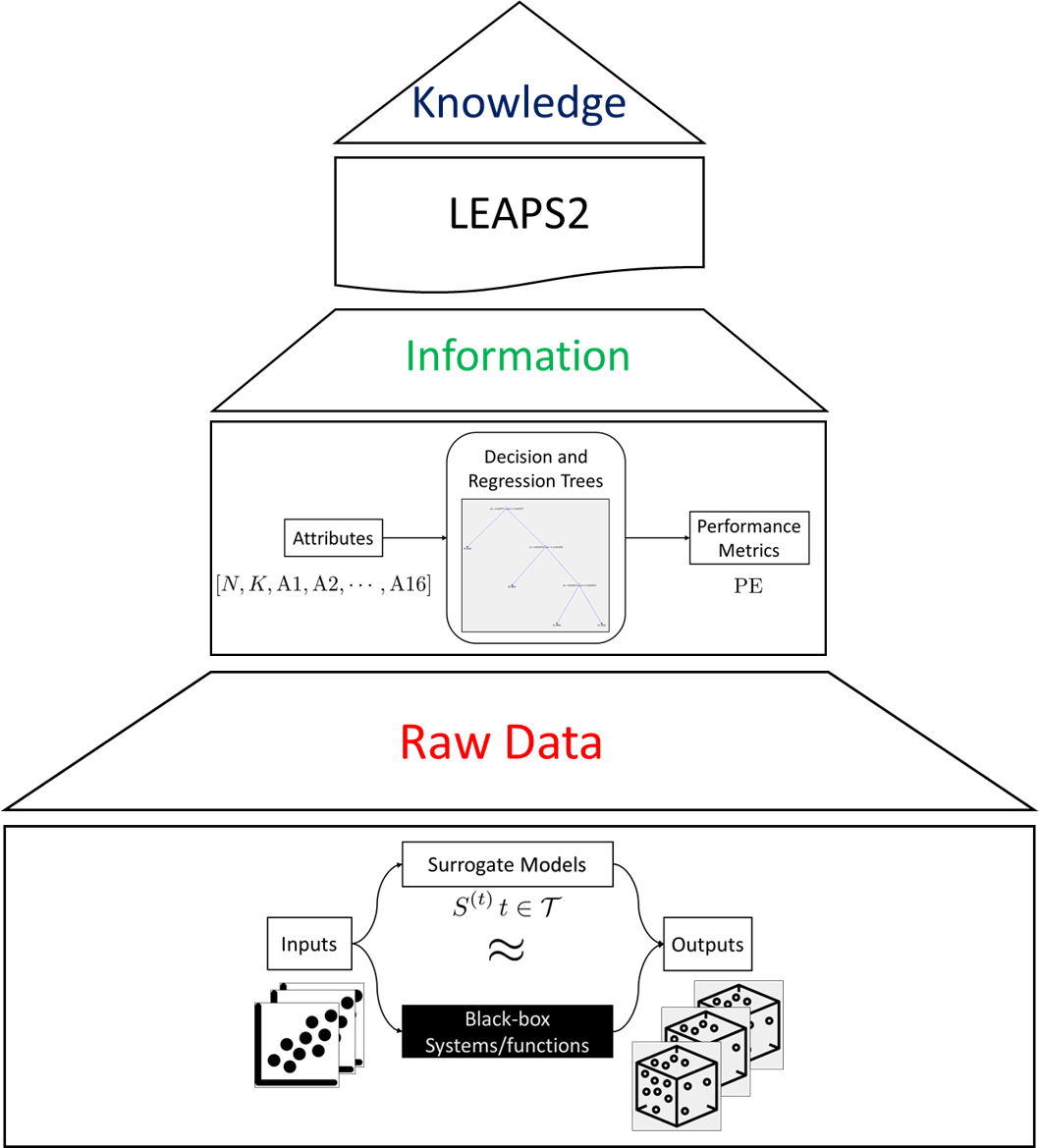 Graphical abstract