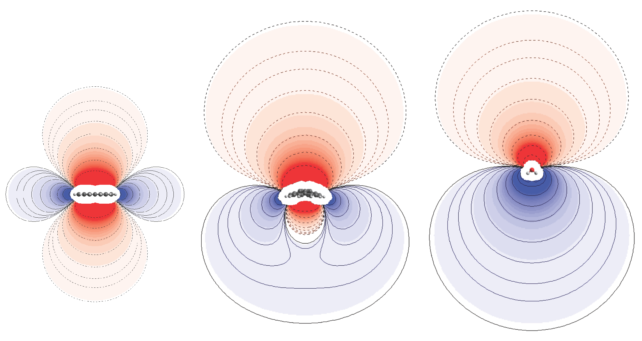 Graphical abstract