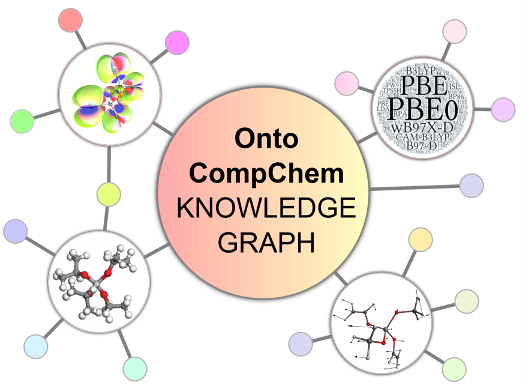 Graphical abstract