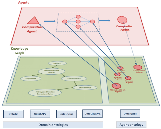 Graphical abstract