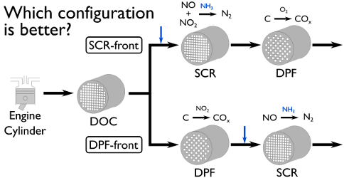 Graphical abstract