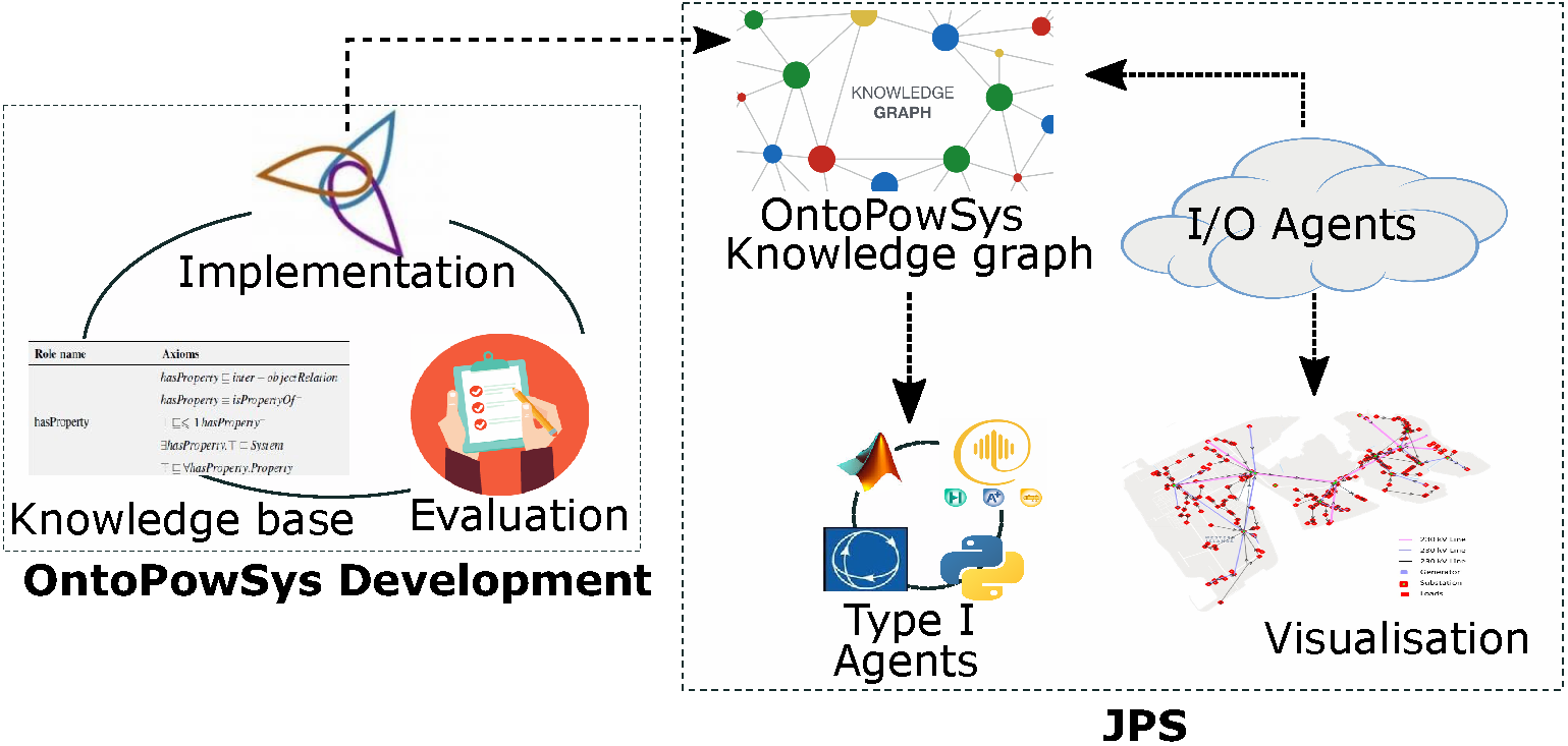 Graphical abstract