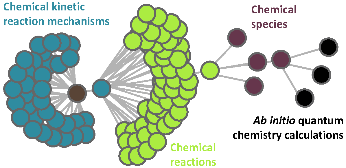 Graphical abstract