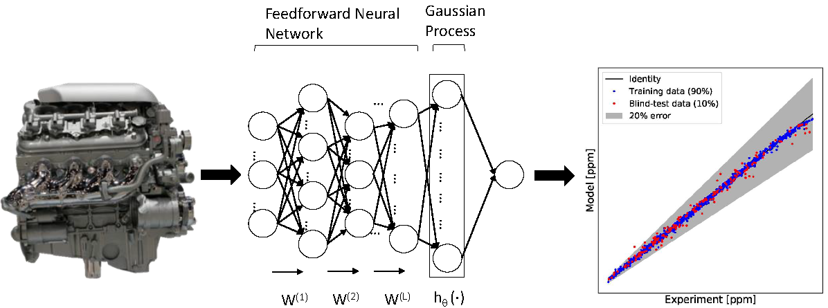 Graphical abstract