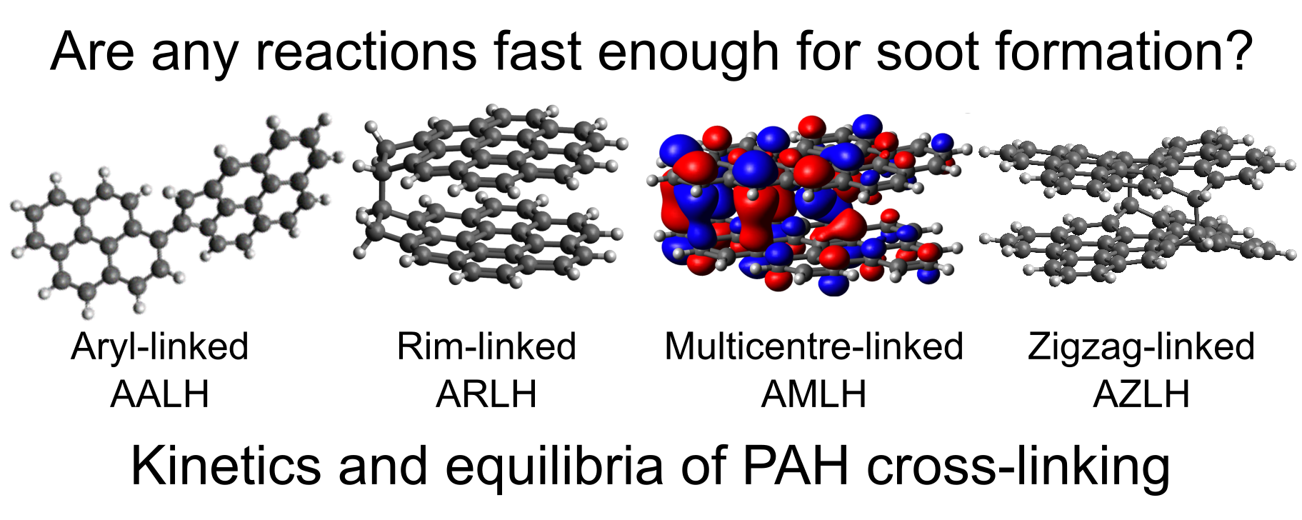 Graphical abstract