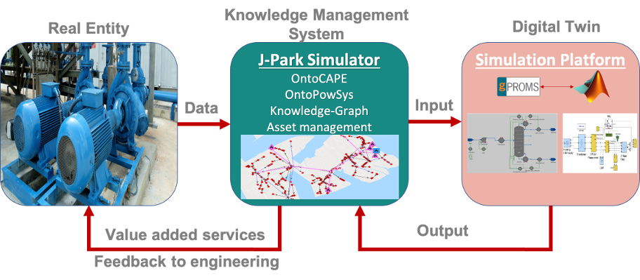 Graphical abstract