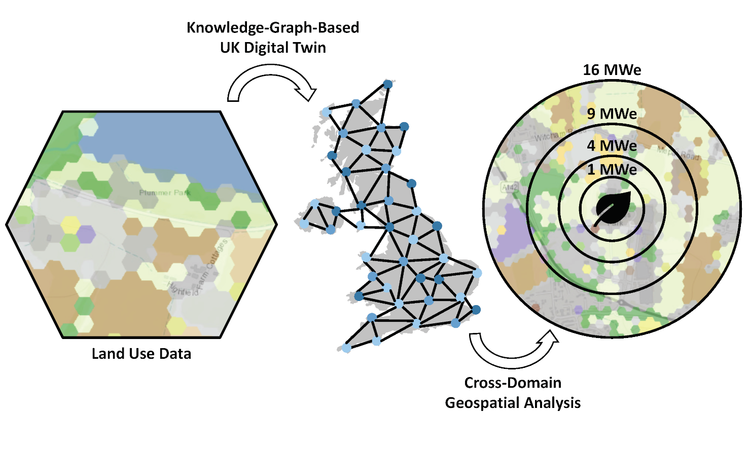 Graphical abstract