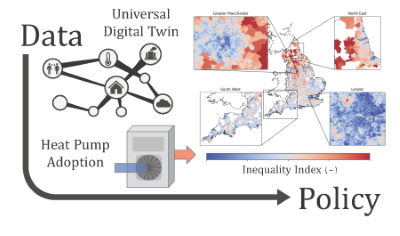 Graphical abstract