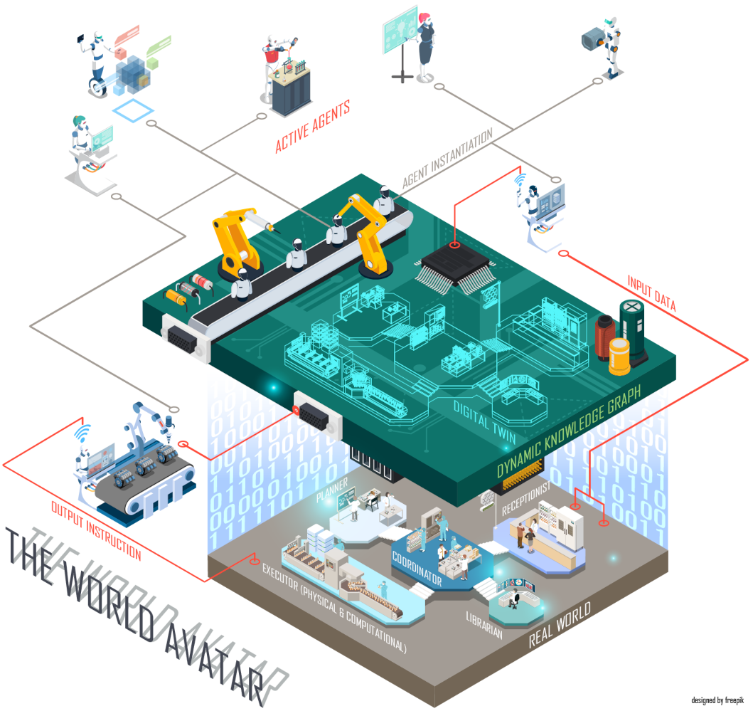 Graphical abstract