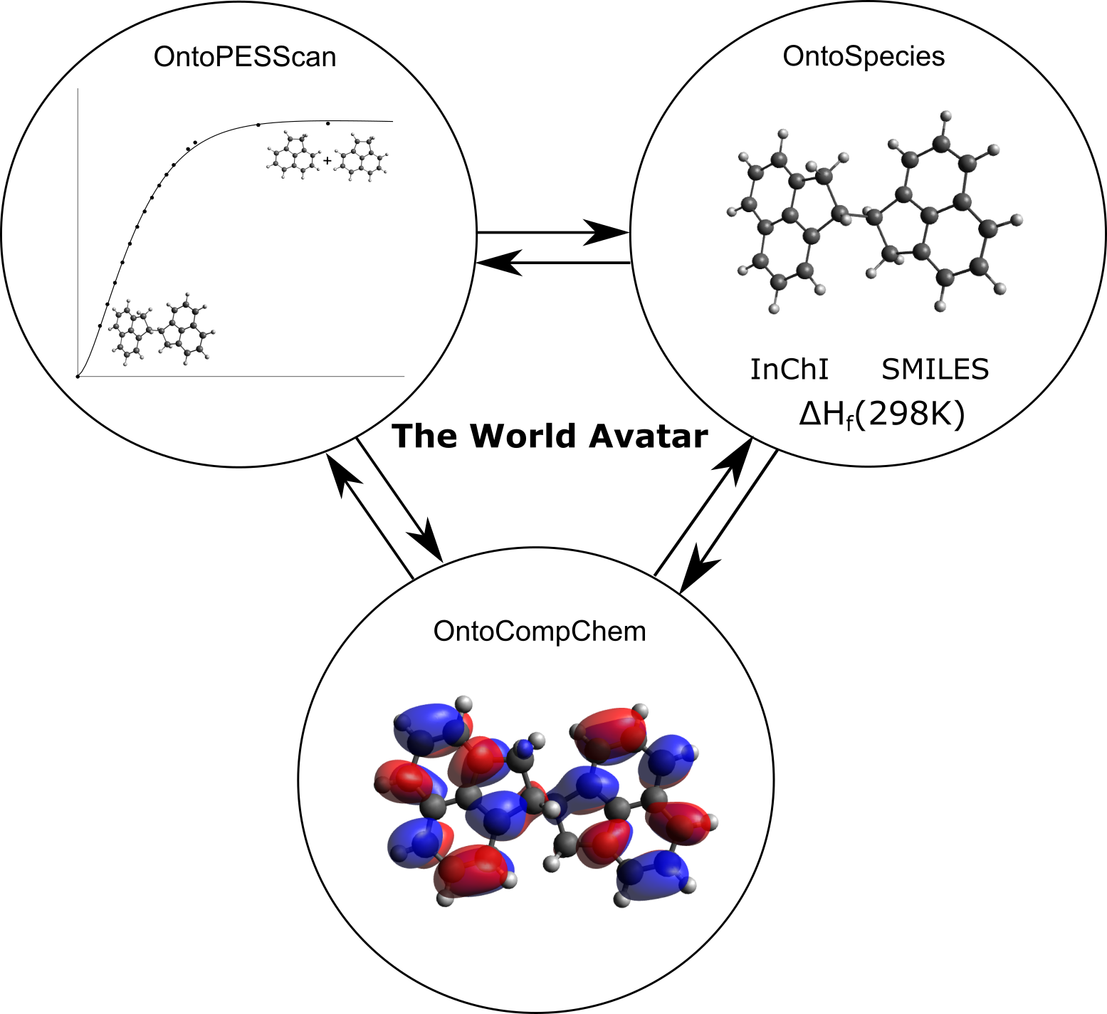 Graphical abstract