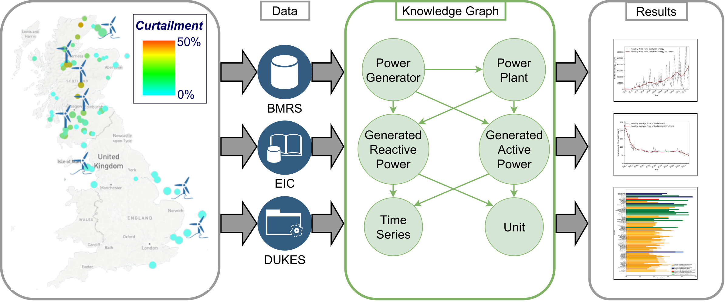 Graphical abstract