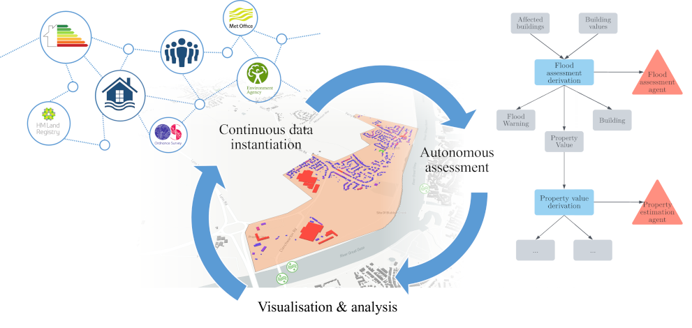 Graphical abstract