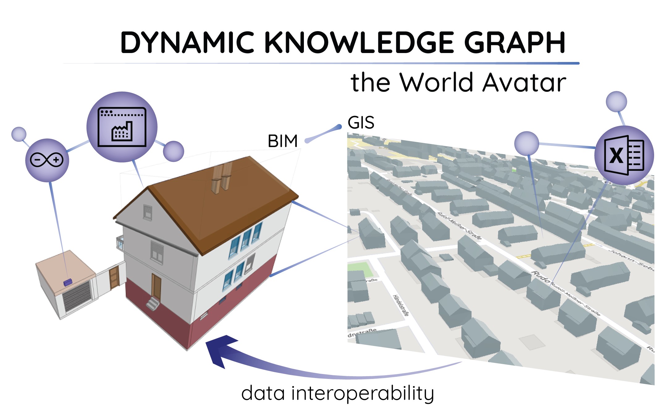 Graphical abstract