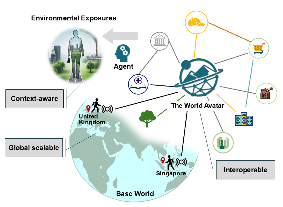 Graphical abstract