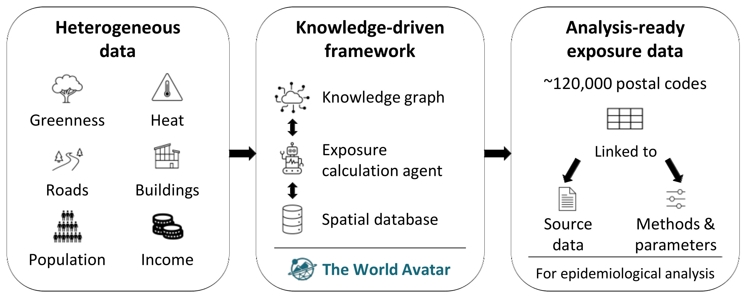 Graphical abstract