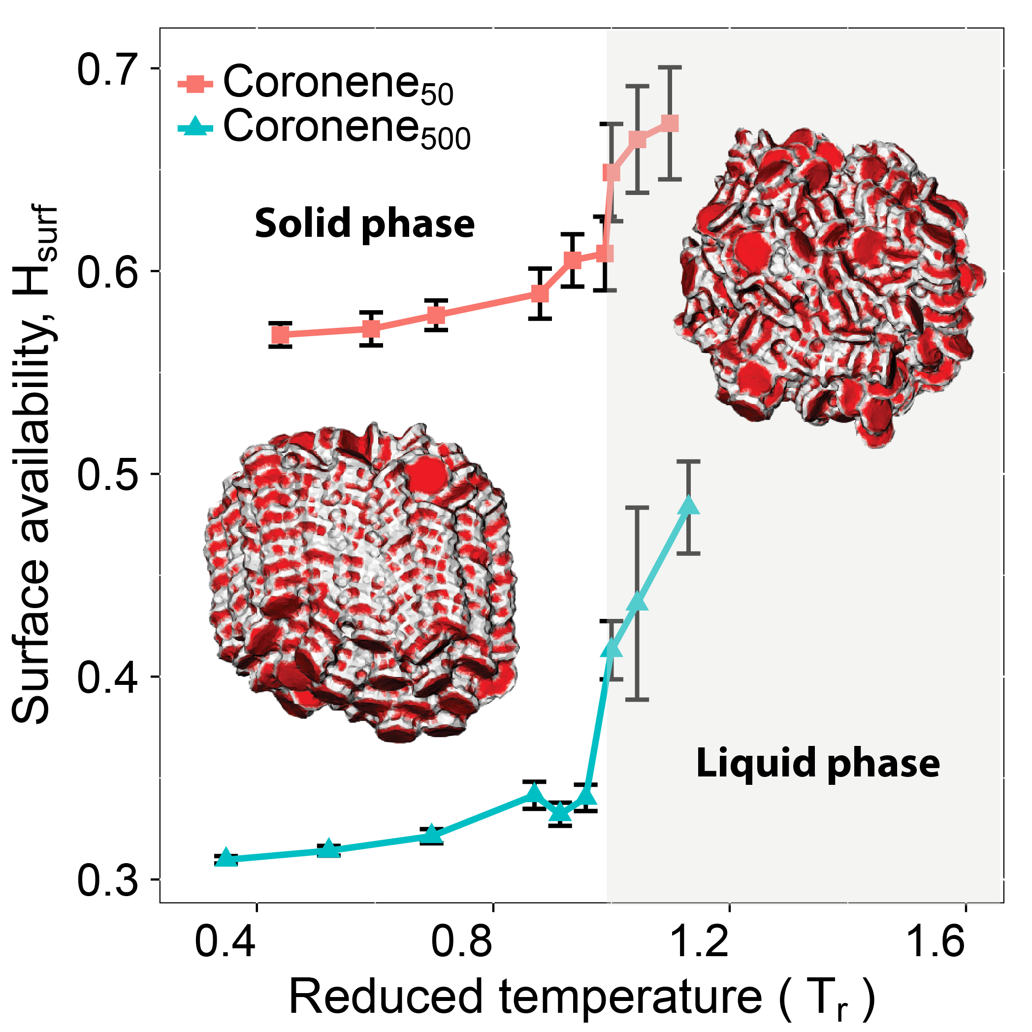 Graphical abstract