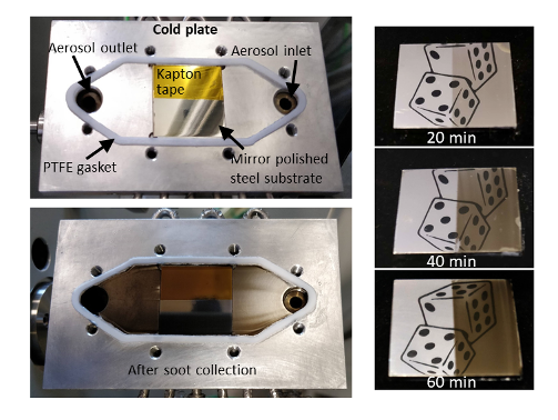 Particle collection