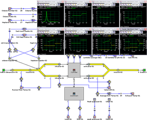 tabulation with GT-Power